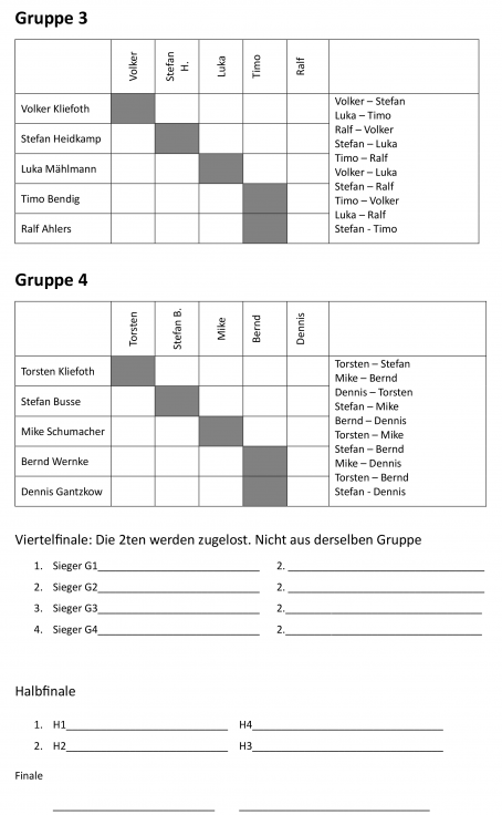 Herren 2